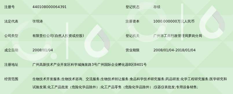 廣州艾格生物科技 深耕食品科學技術研究服務，引領行業創新未來